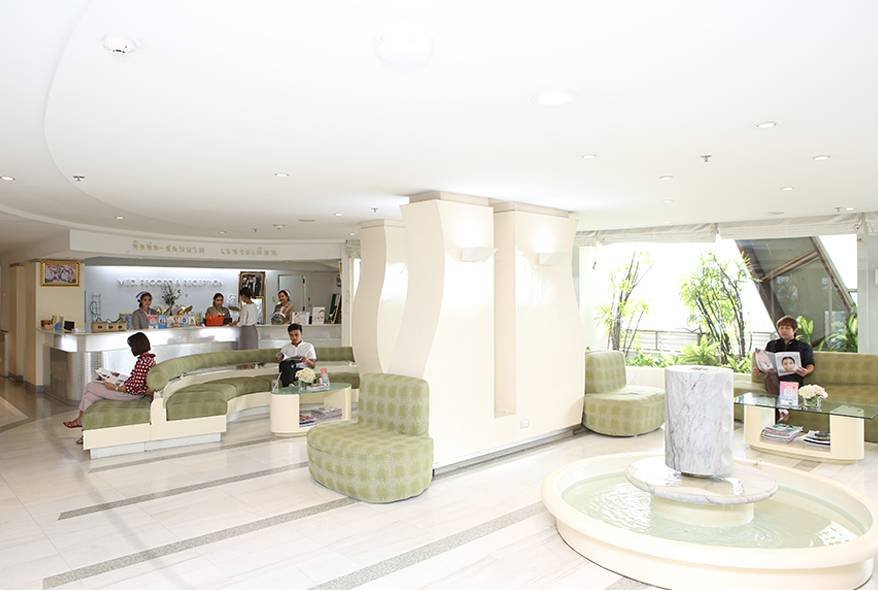 Bangmod Aesthetic Hospital